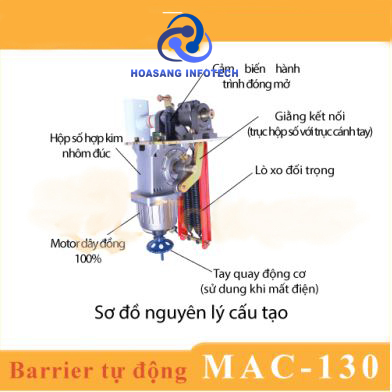 barrier-tu-dong-taiwan-mac-130-cho-chung-cu-h4